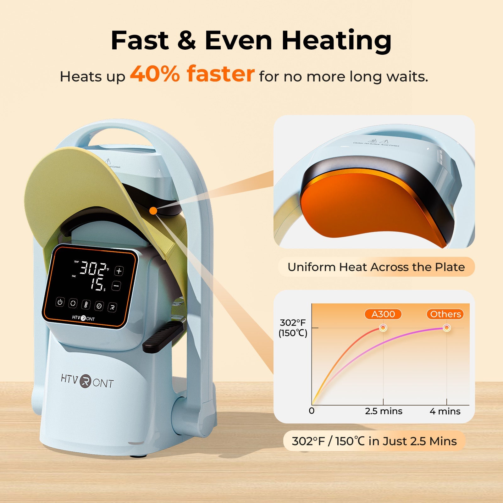 Beginner Kit(Sold Out)