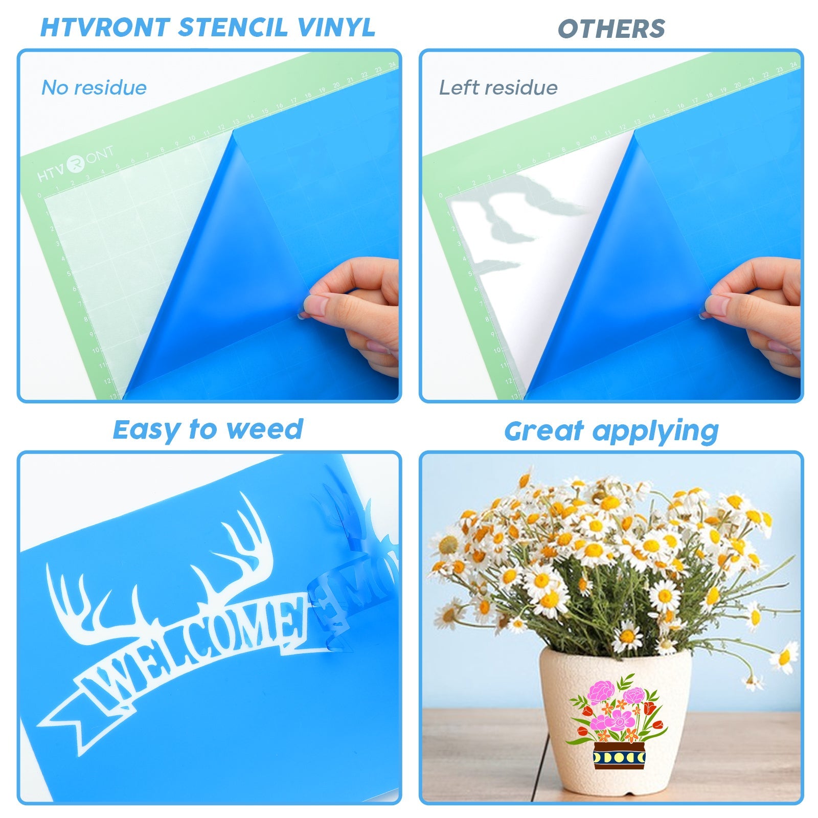 Blue Stencil Vinyl Sheets -7 Sheets 12"x12" Permanent Template Vinyl