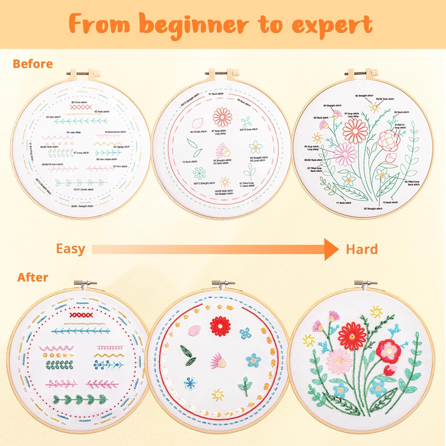 Bead Embroidery Kit For Beginners